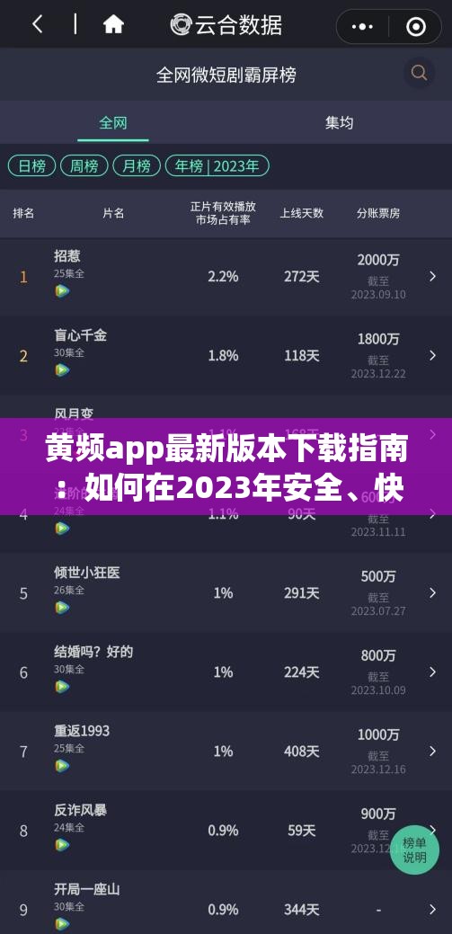 黄频app最新版本下载指南：如何在2023年安全、快速地获取并安装黄频app？