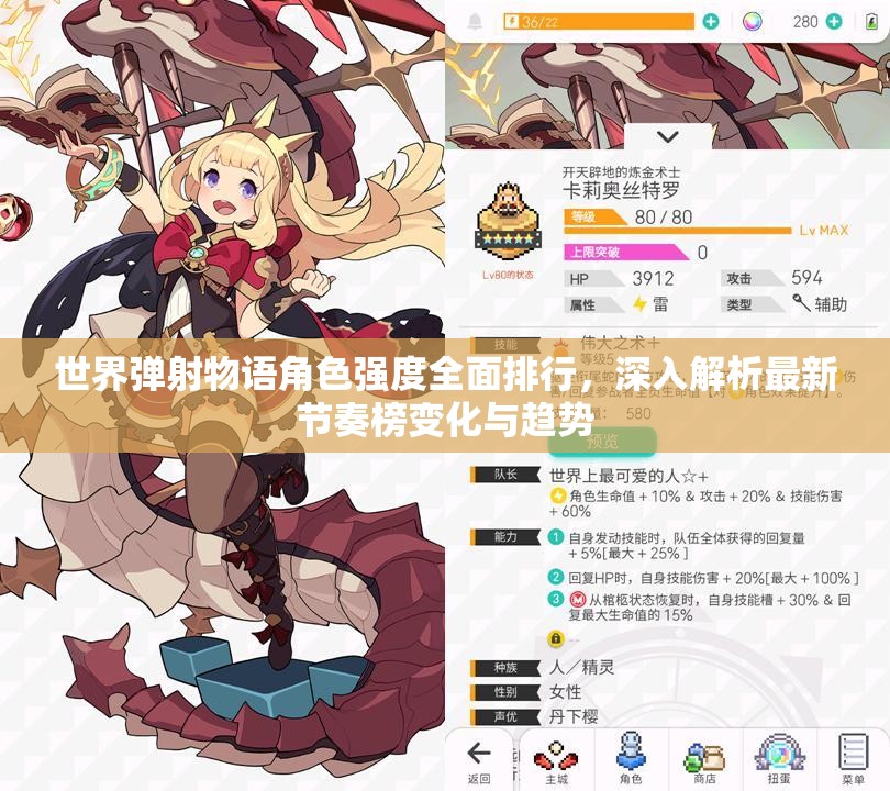 世界弹射物语角色强度全面排行，深入解析最新节奏榜变化与趋势