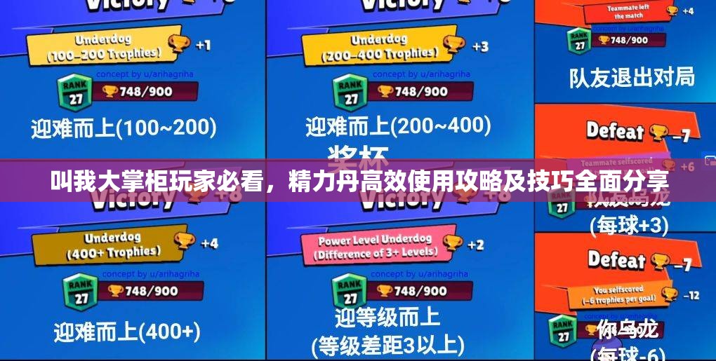 叫我大掌柜玩家必看，精力丹高效使用攻略及技巧全面分享