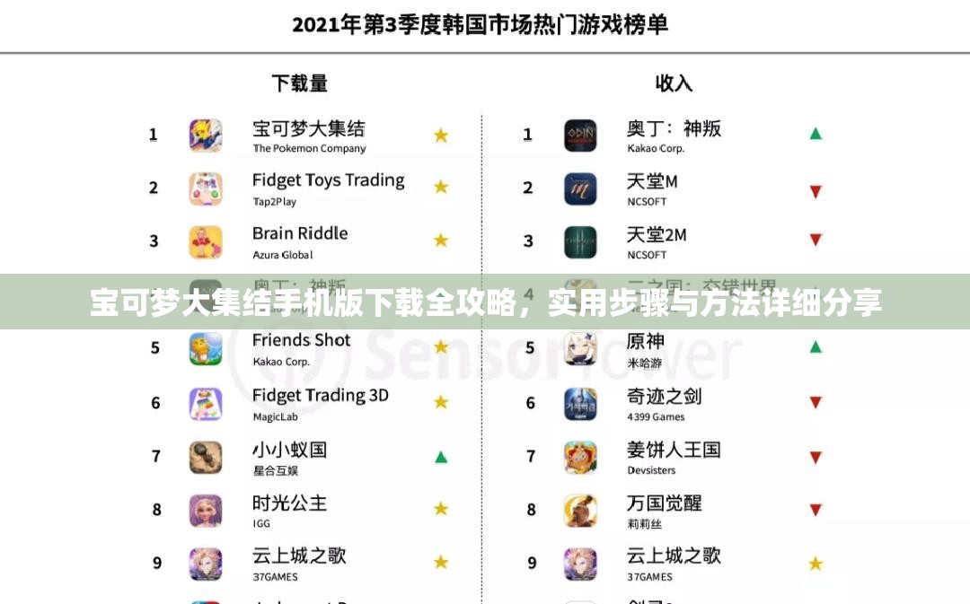 宝可梦大集结手机版下载全攻略，实用步骤与方法详细分享