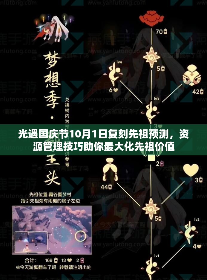 光遇国庆节10月1日复刻先祖预测，资源管理技巧助你最大化先祖价值