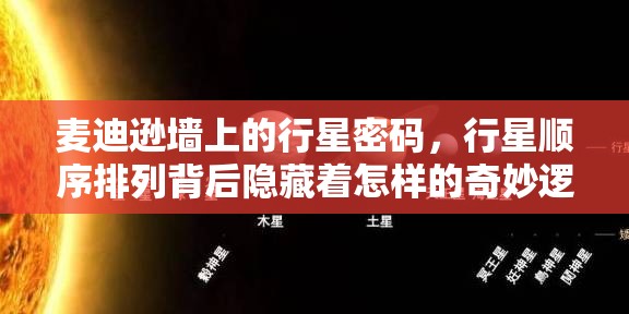 麦迪逊墙上的行星密码，行星顺序排列背后隐藏着怎样的奇妙逻辑？