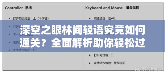深空之眼林间轻语究竟如何通关？全面解析助你轻松过关秘籍