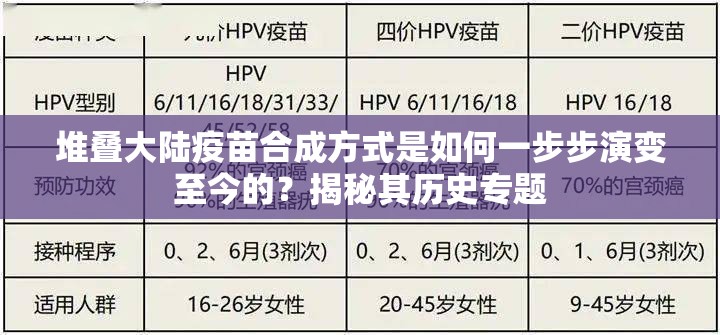 堆叠大陆疫苗合成方式是如何一步步演变至今的？揭秘其历史专题