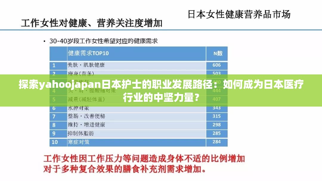 探索yahoojapan日本护士的职业发展路径：如何成为日本医疗行业的中坚力量？