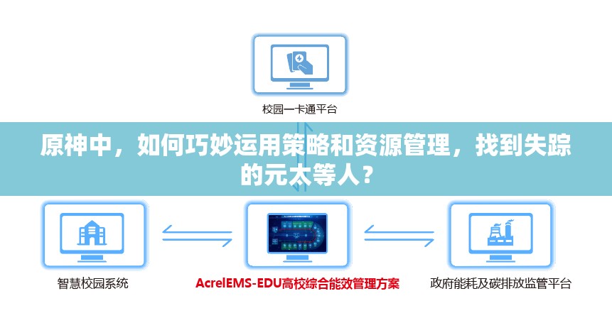 原神中，如何巧妙运用策略和资源管理，找到失踪的元太等人？