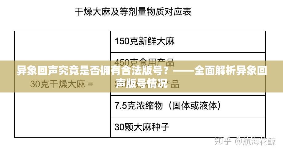 异象回声究竟是否拥有合法版号？——全面解析异象回声版号情况