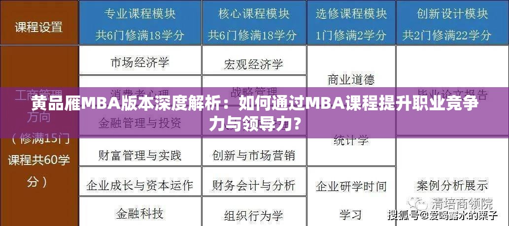 黄品雁MBA版本深度解析：如何通过MBA课程提升职业竞争力与领导力？
