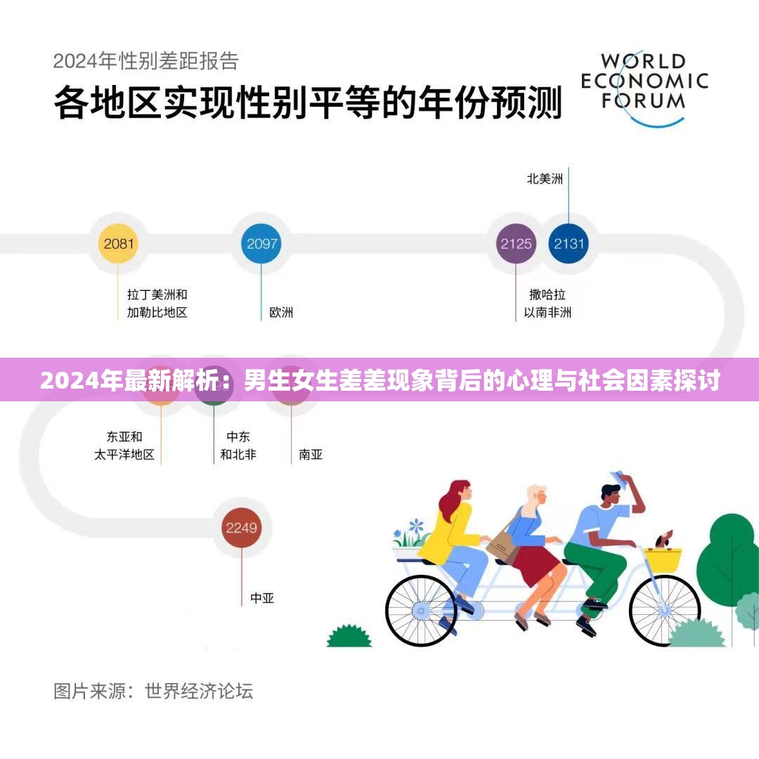 2024年最新解析：男生女生差差现象背后的心理与社会因素探讨