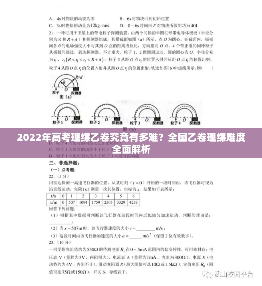 2022年高考理综乙卷究竟有多难？全国乙卷理综难度全面解析