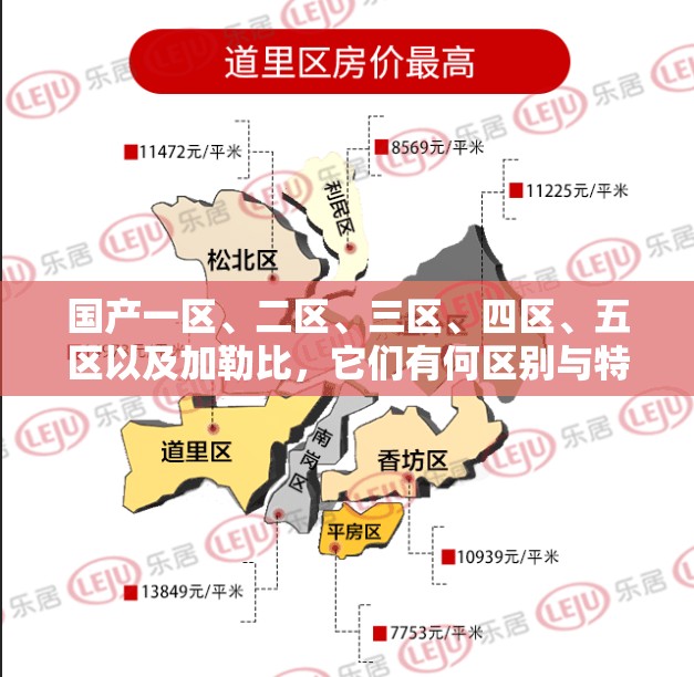 国产一区、二区、三区、四区、五区以及加勒比，它们有何区别与特点？
