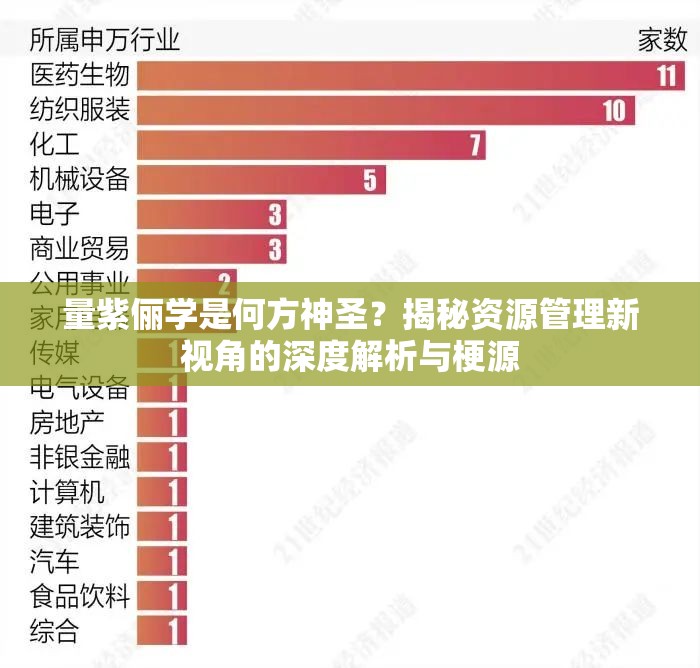 量紫俪学是何方神圣？揭秘资源管理新视角的深度解析与梗源