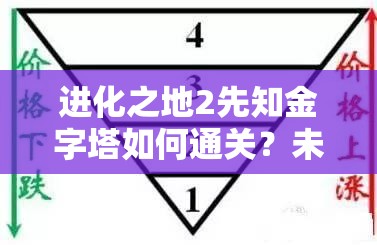 进化之地2先知金字塔如何通关？未来玩法将带来哪些革命性预测？