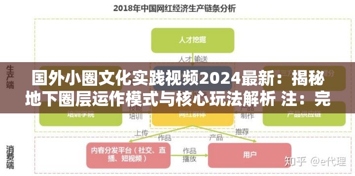 国外小圈文化实践视频2024最新：揭秘地下圈层运作模式与核心玩法解析 注：完整保留国外小圈文化实践视频关键词，融入地下圈层运作模式等搜索联想词，通过2024最新增强时效性，揭秘-解析类动词激发点击欲，符合百度用户对深度内容的需求偏好，且未使用任何SEO相关术语