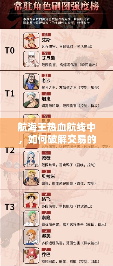 航海王热血航线中，如何破解交易的沉重代价，攻略秘籍何在？
