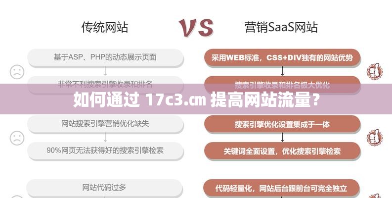 如何通过 17c3.㎝ 提高网站流量？