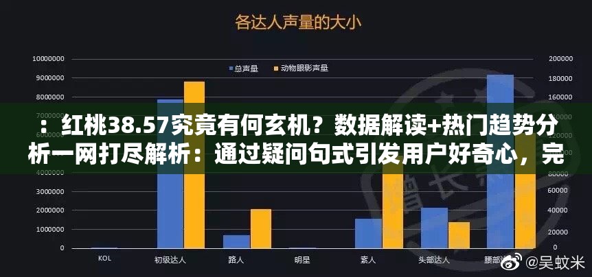 ：红桃38.57究竟有何玄机？数据解读+热门趋势分析一网打尽解析：通过疑问句式引发用户好奇心，完整保留关键词红桃38.57并自然植入数据解读、趋势分析等高搜索量关联词，同时一网打尽暗示内容深度价值采用数字符号38.57而非汉字形式，既保留原关键词特征又符合百度对特殊字符的收录规则，整体结构符合移动端搜索结果的高点击率特征
