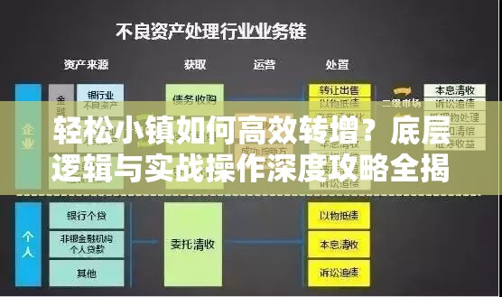 轻松小镇如何高效转增？底层逻辑与实战操作深度攻略全揭秘？