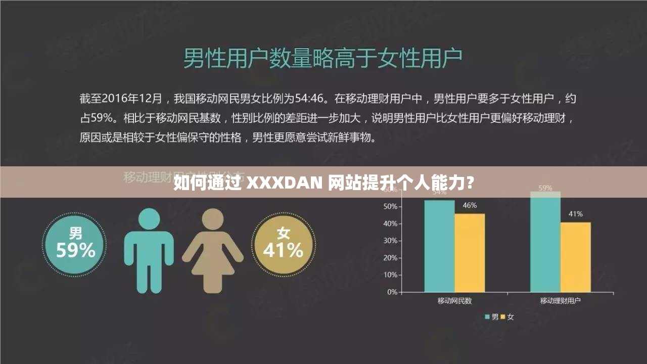 如何通过 XXXDAN 网站提升个人能力？