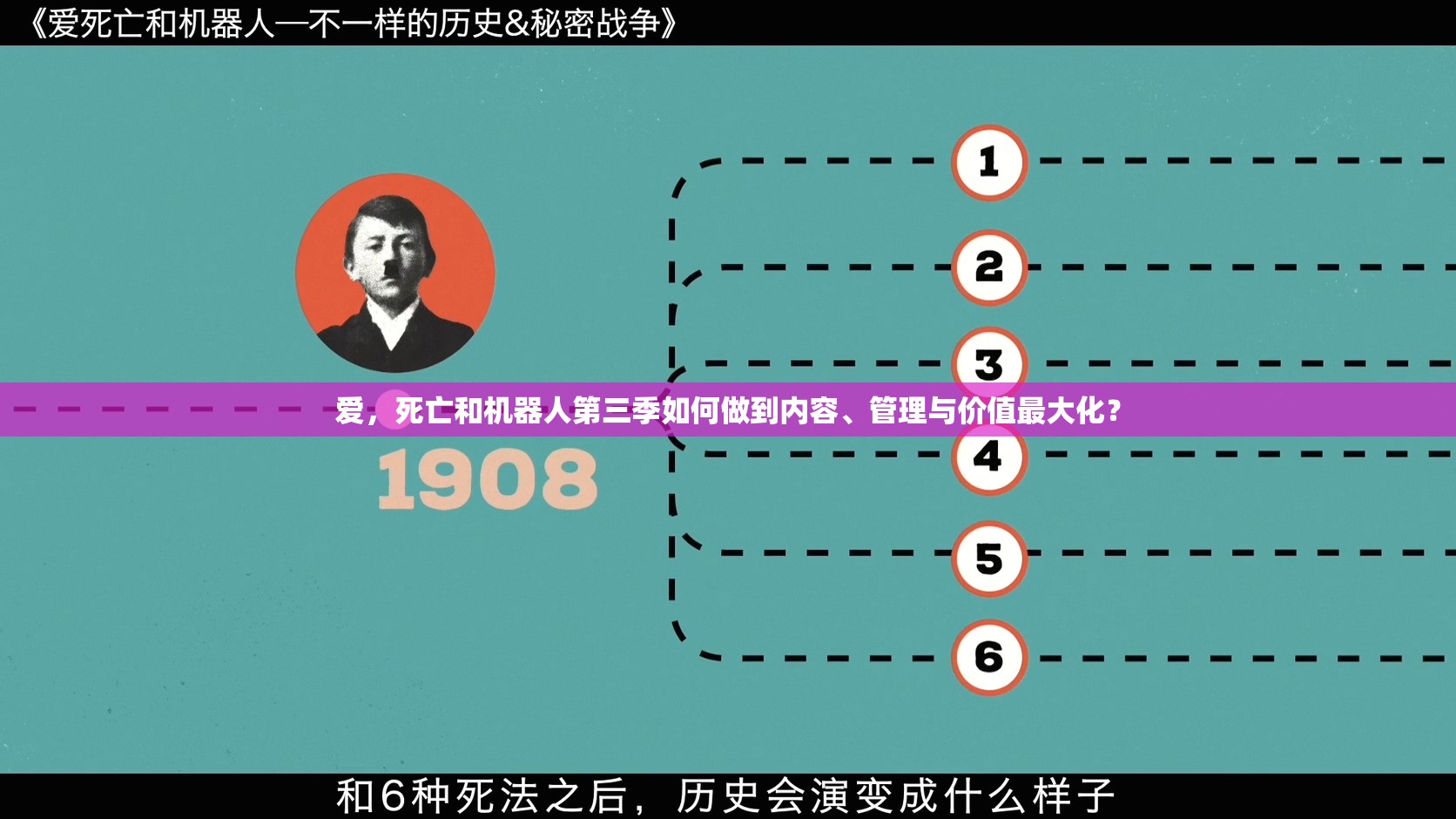 爱，死亡和机器人第三季如何做到内容、管理与价值最大化？