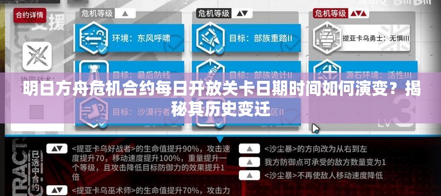 明日方舟危机合约每日开放关卡日期时间如何演变？揭秘其历史变迁