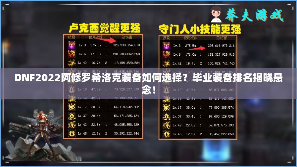 DNF2022阿修罗希洛克装备如何选择？毕业装备排名揭晓悬念！
