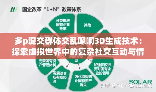 多p混交群体交乱嗯啊3D生成技术：探索虚拟世界中的复杂社交互动与情感表达