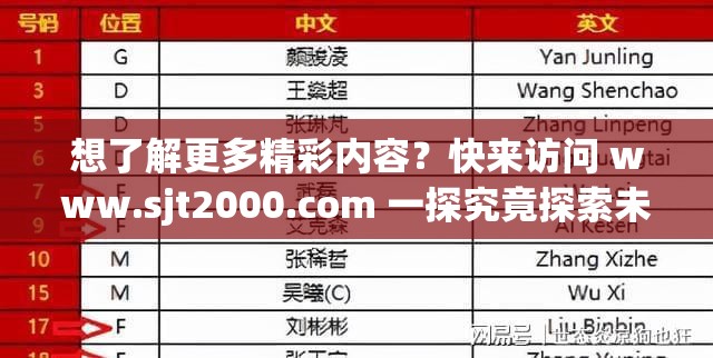 想了解更多精彩内容？快来访问 www.sjt2000.com 一探究竟探索未知领域，从点击 www.sjt2000.com 开始，你准备好了吗？神秘的 www.sjt2000.com 背后究竟隐藏着什么？快来揭开谜底