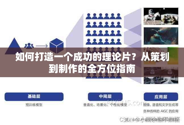 如何打造一个成功的理论片？从策划到制作的全方位指南