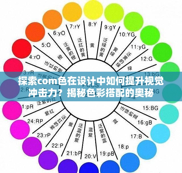探索com色在设计中如何提升视觉冲击力？揭秘色彩搭配的奥秘