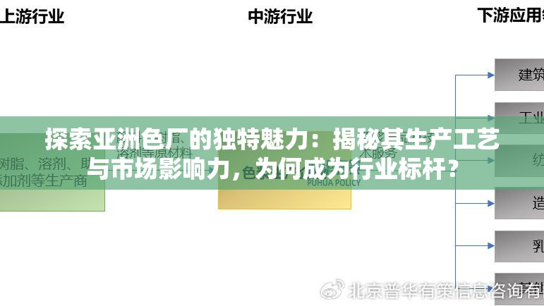 探索亚洲色厂的独特魅力：揭秘其生产工艺与市场影响力，为何成为行业标杆？