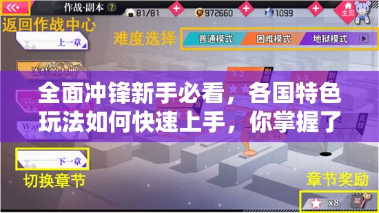 全面冲锋新手必看，各国特色玩法如何快速上手，你掌握了吗？