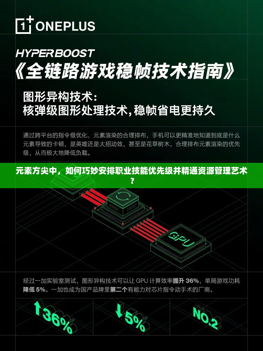 元素方尖中，如何巧妙安排职业技能优先级并精通资源管理艺术？
