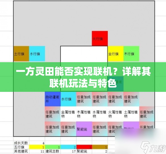 一方灵田能否实现联机？详解其联机玩法与特色