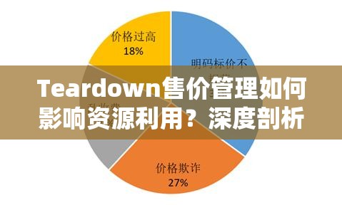 Teardown售价管理如何影响资源利用？深度剖析揭示悬念