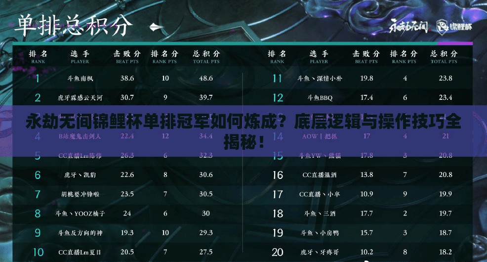 永劫无间锦鲤杯单排冠军如何炼成？底层逻辑与操作技巧全揭秘！