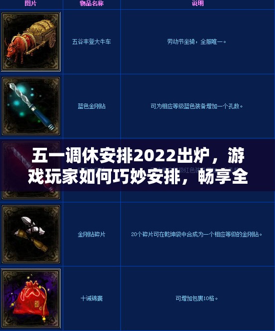 五一调休安排2022出炉，游戏玩家如何巧妙安排，畅享全新游戏体验？