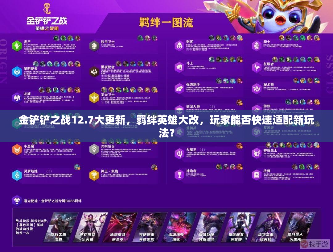 金铲铲之战12.7大更新，羁绊英雄大改，玩家能否快速适配新玩法？