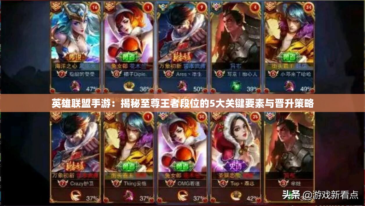 英雄联盟手游：揭秘至尊王者段位的5大关键要素与晋升策略